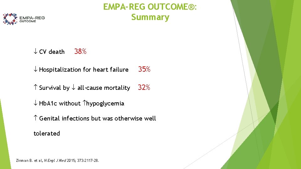 EMPA-REG OUTCOME®: Summary CV death 38% Hospitalization for heart failure 35% Survival by all-cause