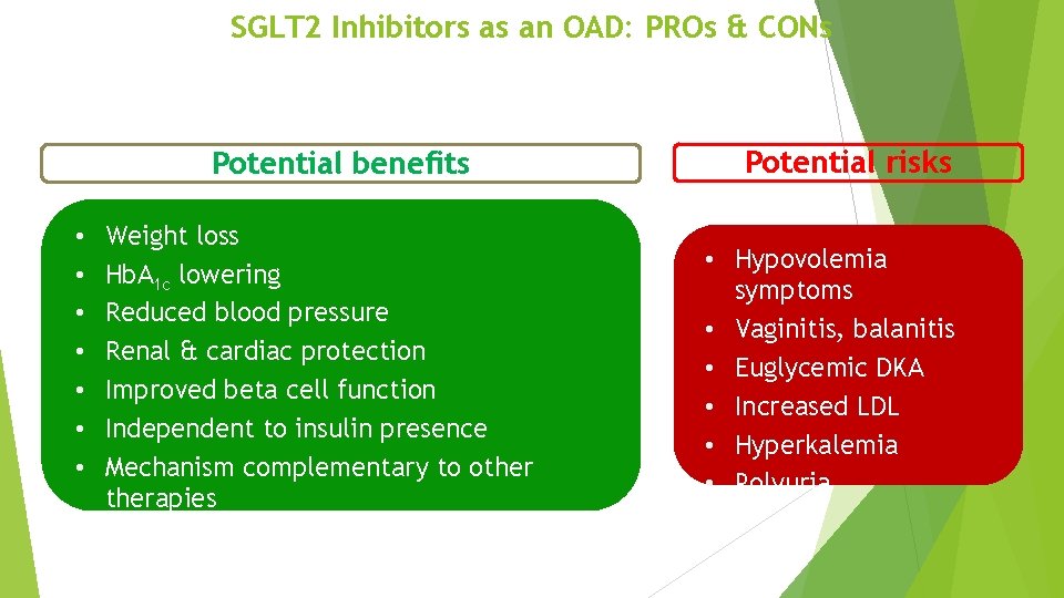 SGLT 2 Inhibitors as an OAD: PROs & CONs Potential benefits • • Weight