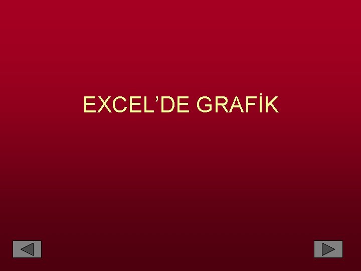 EXCEL’DE GRAFİK 