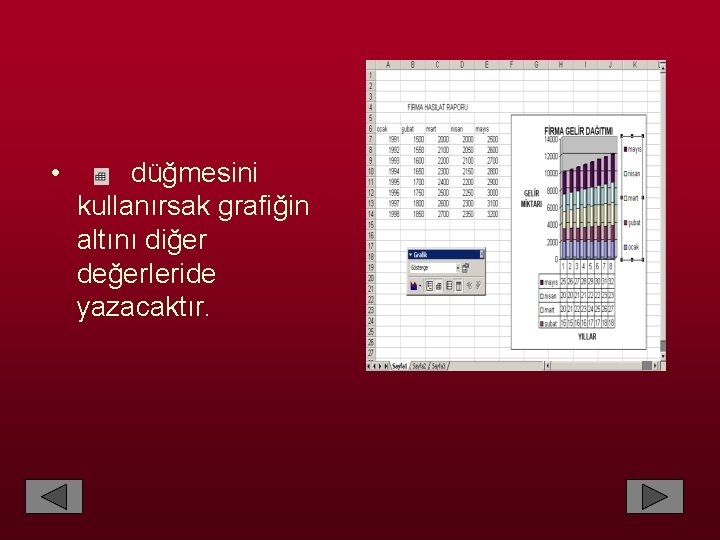  • düğmesini kullanırsak grafiğin altını diğer değerleride yazacaktır. 