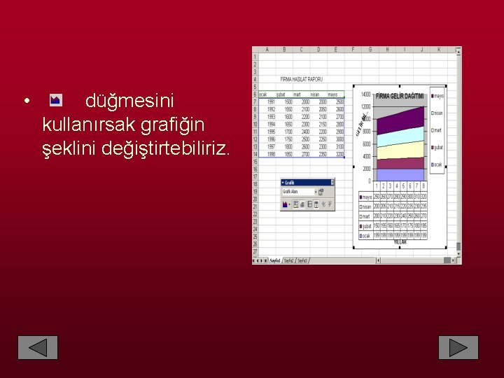  • düğmesini kullanırsak grafiğin şeklini değiştirtebiliriz. 