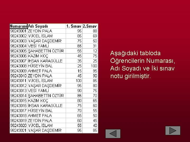 Aşağıdaki tabloda Öğrencilerin Numarası, Adı Soyadı ve İki sınav notu girilmiştir. 