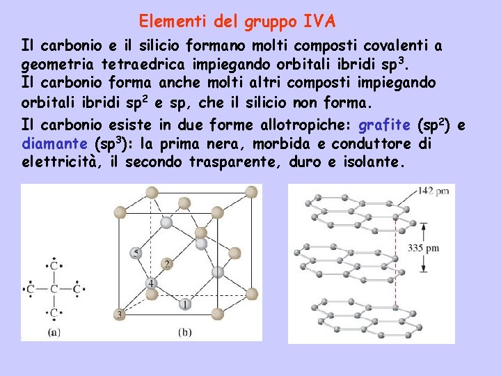 Elementi del gruppo IVA Il carbonio e il silicio formano molti composti covalenti a
