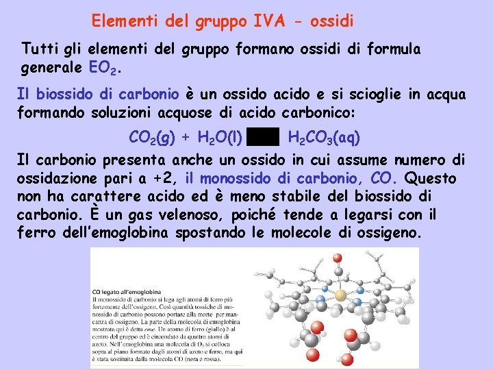 Elementi del gruppo IVA - ossidi Tutti gli elementi del gruppo formano ossidi di