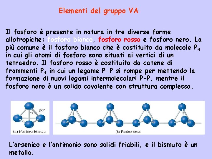 Elementi del gruppo VA Il fosforo è presente in natura in tre diverse forme