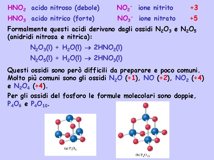 HNO 2 acido nitroso (debole) NO 2 - ione nitrito +3 HNO 3 acido HNO 2 acido nitroso (debole) NO 2 - ione nitrito +3 HNO 3 acido