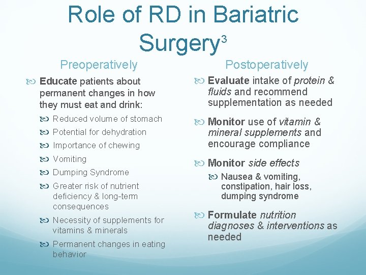 Role of RD in Bariatric 3 Surgery Preoperatively Educate patients about permanent changes in