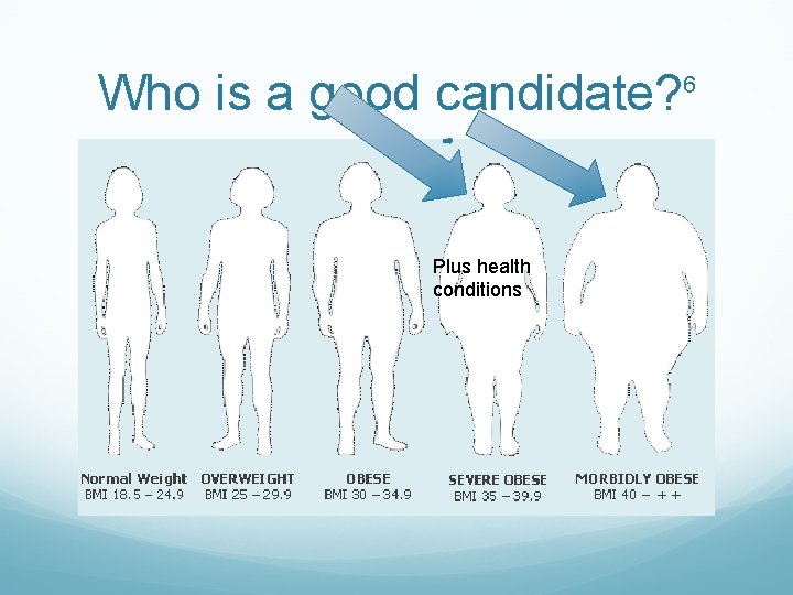 Who is a good candidate? Plus health conditions 6 