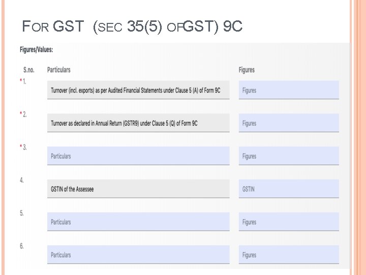 FOR GST (SEC 35(5) OFG ST) 9 C 