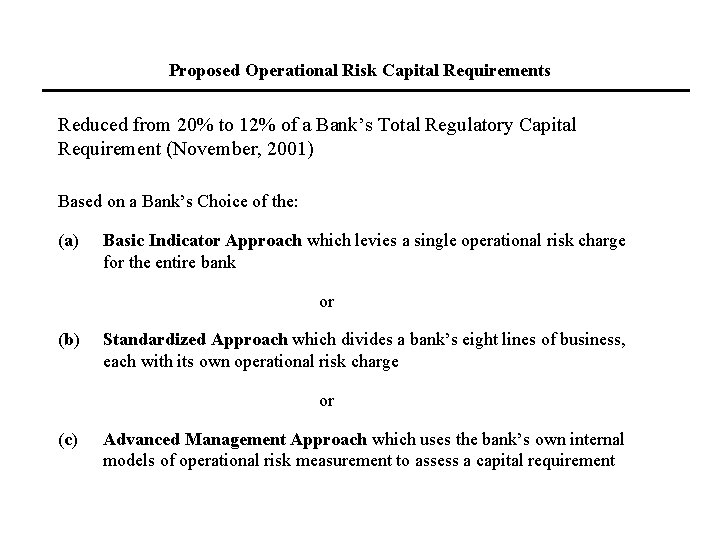 Proposed Operational Risk Capital Requirements Reduced from 20% to 12% of a Bank’s Total