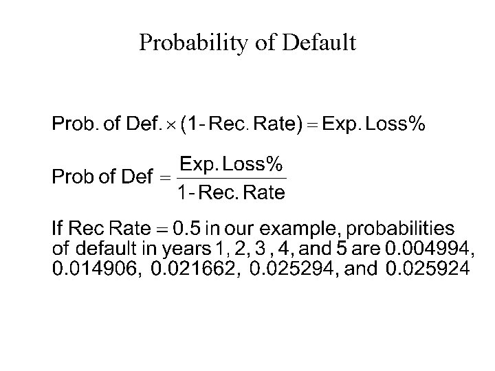 Probability of Default 