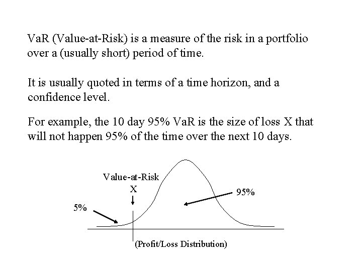 Va. R (Value-at-Risk) is a measure of the risk in a portfolio over a