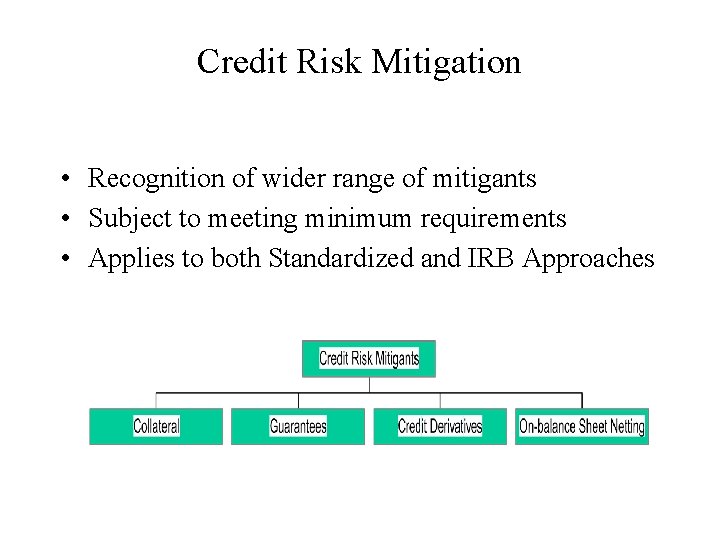 Credit Risk Mitigation • Recognition of wider range of mitigants • Subject to meeting