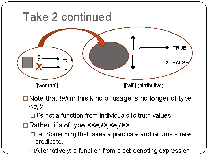 Take 2 continued TRUE FALSE [[woman]] [[tall]] (attributive) � Note that tall in this