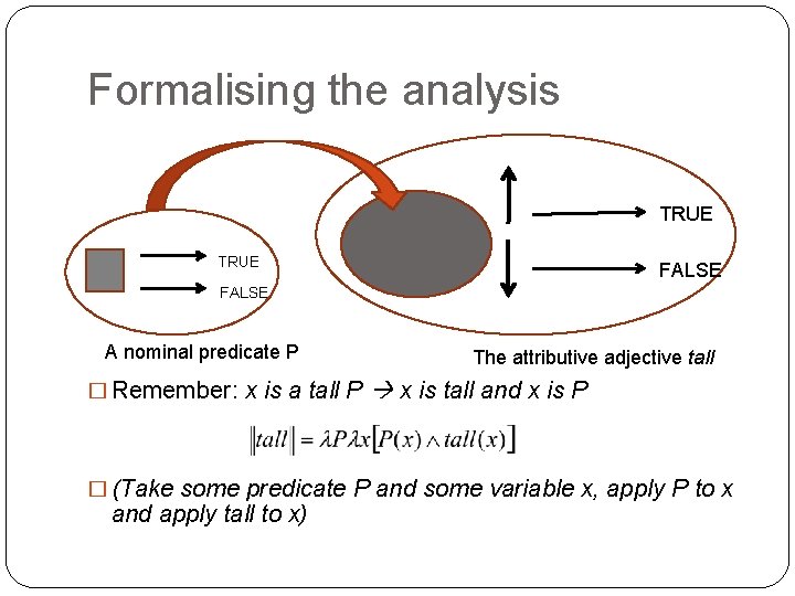 Formalising the analysis TRUE FALSE A nominal predicate P � Remember: x is a