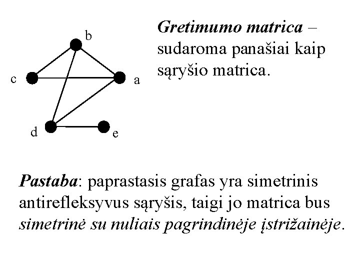 b c a d Gretimumo matrica – sudaroma panašiai kaip sąryšio matrica. e Pastaba: