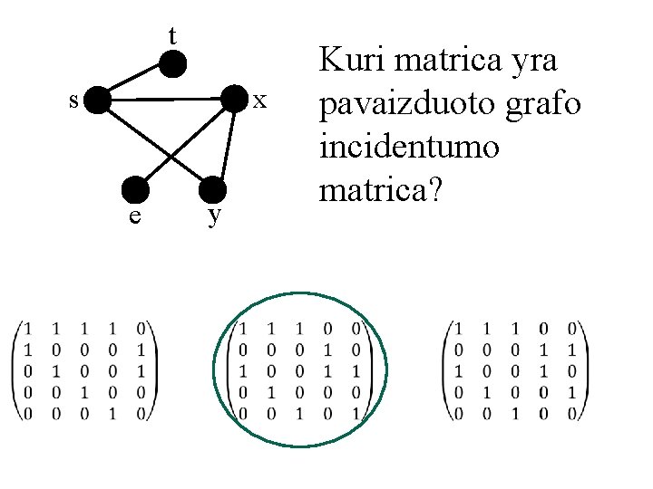 t s x e y Kuri matrica yra pavaizduoto grafo incidentumo matrica? 