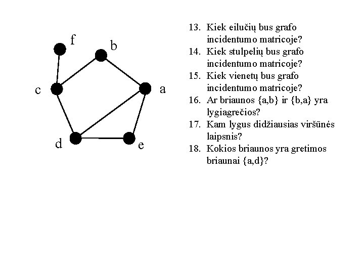 f b a c d e 13. Kiek eilučių bus grafo incidentumo matricoje? 14.