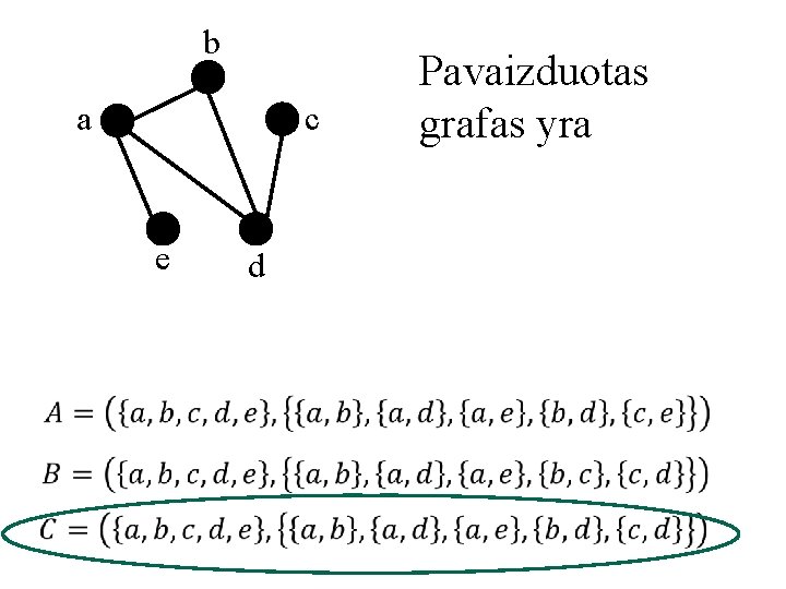 b c a e d Pavaizduotas grafas yra 