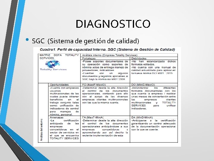 DIAGNOSTICO • SGC (Sistema de gestión de calidad) 