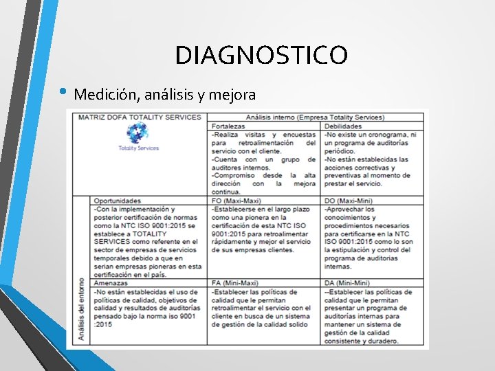 DIAGNOSTICO • Medición, análisis y mejora 
