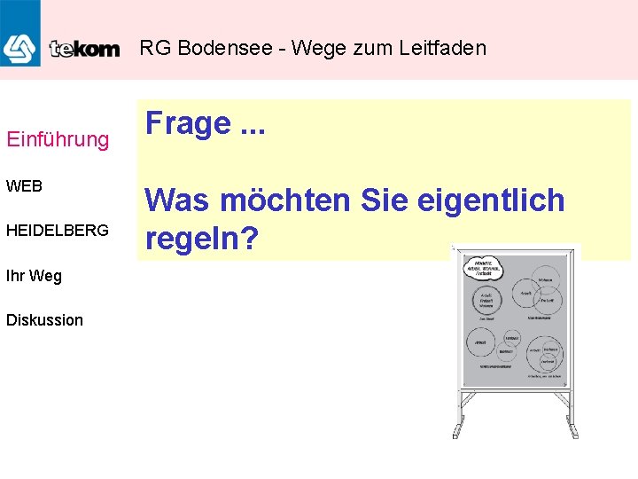 RG Bodensee - Wege zum Leitfaden Einführung WEB HEIDELBERG Ihr Weg Diskussion Frage. .