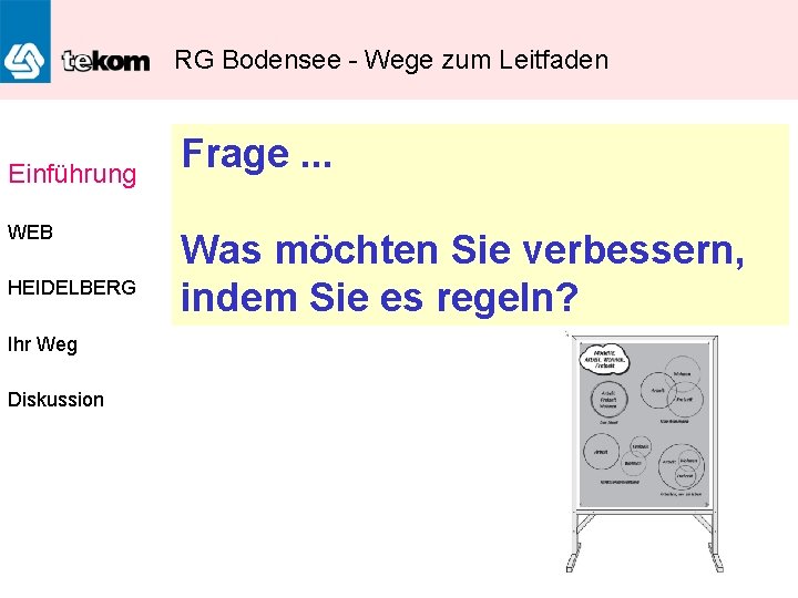 RG Bodensee - Wege zum Leitfaden Einführung WEB HEIDELBERG Ihr Weg Diskussion Frage. .