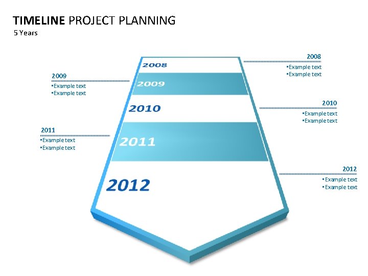 TIMELINE PROJECT PLANNING 5 Years 2008 2009 • Example text 2010 • Example text