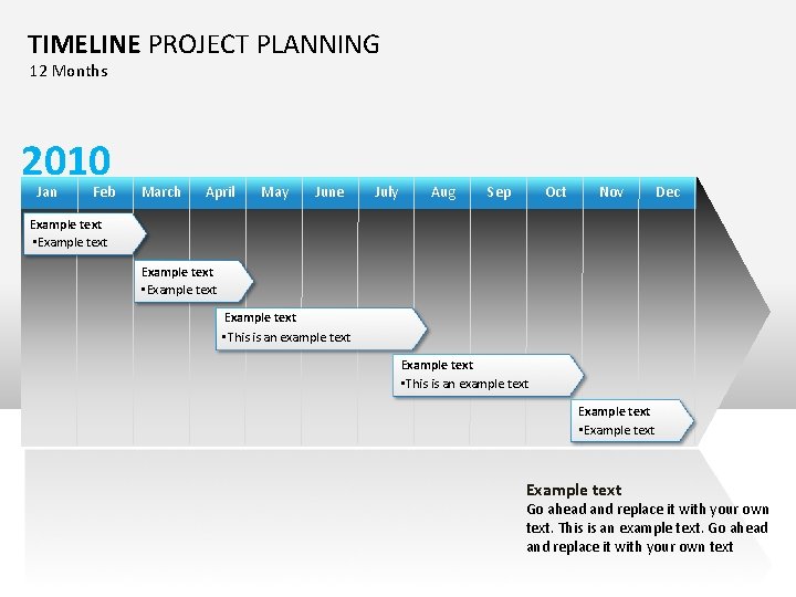 TIMELINE PROJECT PLANNING 12 Months 2010 Jan Feb March April May June July Aug