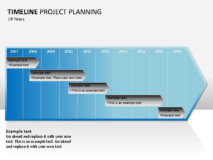 TIMELINE PROJECT PLANNING 10 Years 2007 2008 2009 2010 2011 2012 2013 2014 2015