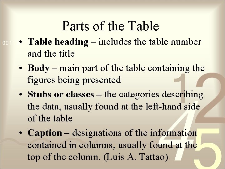 Parts of the Table • Table heading – includes the table number and the