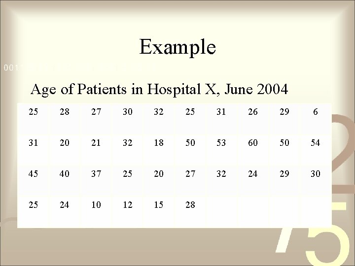Example Age of Patients in Hospital X, June 2004 25 28 27 30 32