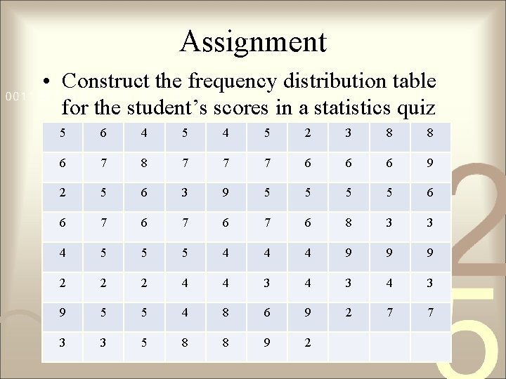 Assignment • Construct the frequency distribution table for the student’s scores in a statistics