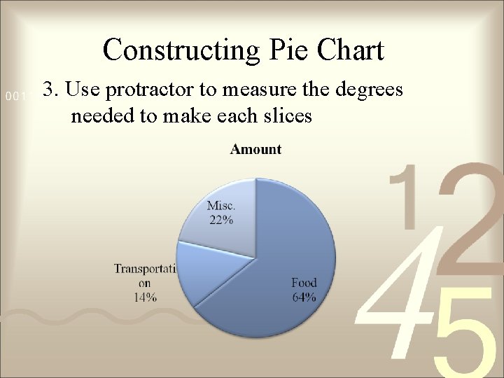 Constructing Pie Chart 3. Use protractor to measure the degrees needed to make each