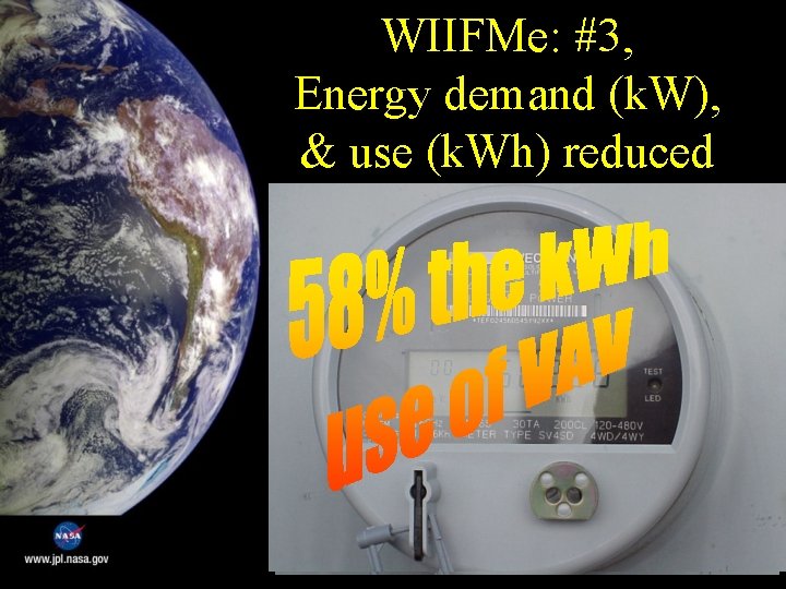 WIIFMe: #3, Energy demand (k. W), & use (k. Wh) reduced 