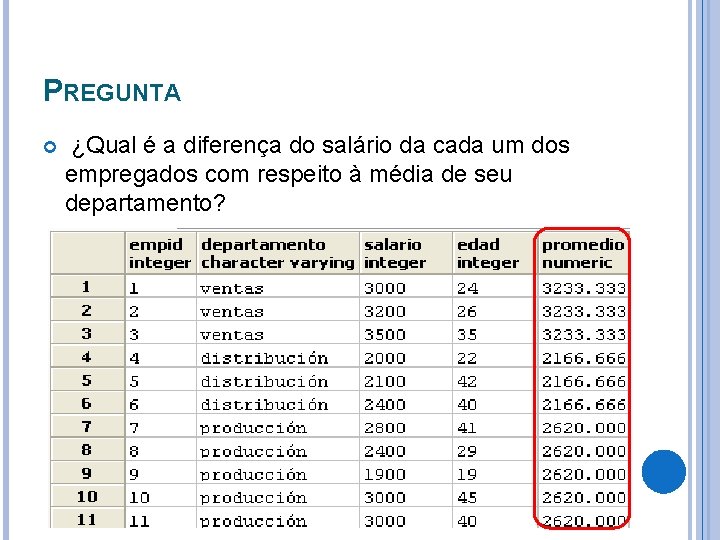 PREGUNTA ¿Qual é a diferença do salário da cada um dos empregados com respeito