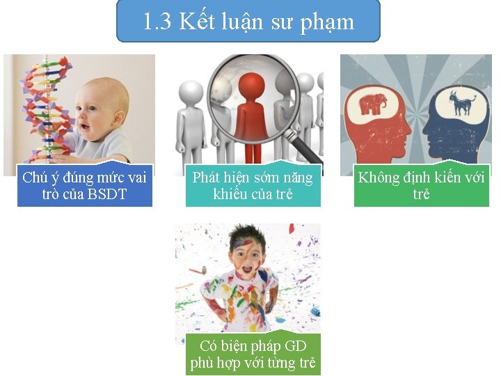 1. 3 Kết luận sư phạm Chú ý đúng mức vai trò của BSDT