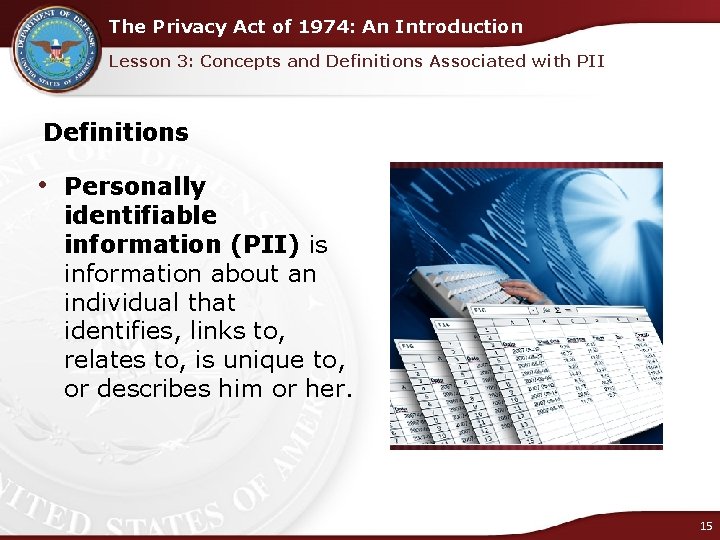 The Privacy Act of 1974: An Introduction Lesson 3: Concepts and Definitions Associated with