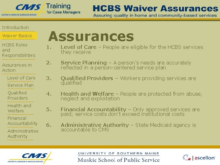 Introduction Waiver Basics HCBS Roles and Responsibilities Assurances 1. Level of Care – People