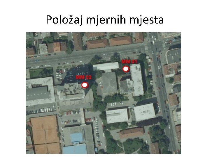 Položaj mjernih mjesta 