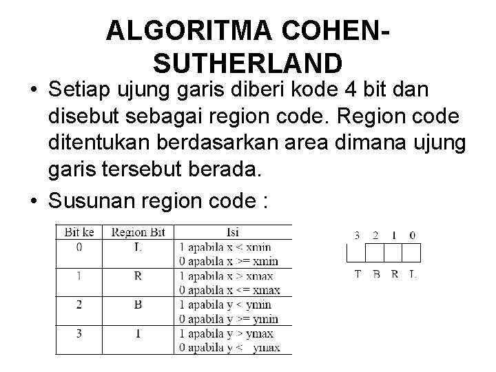 ALGORITMA COHENSUTHERLAND • Setiap ujung garis diberi kode 4 bit dan disebut sebagai region