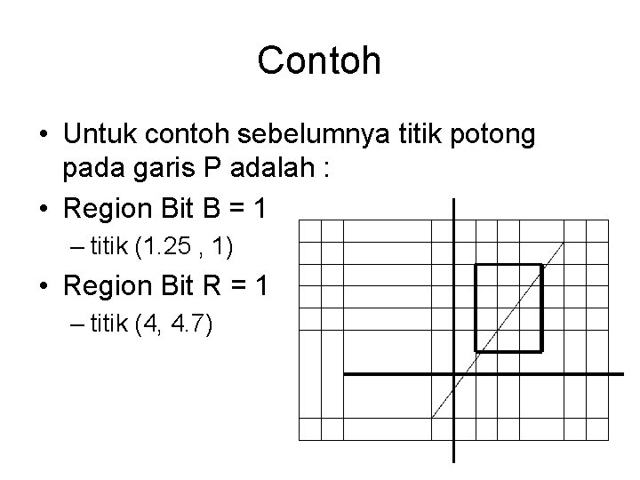 Contoh • Untuk contoh sebelumnya titik potong pada garis P adalah : • Region