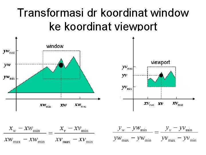 Transformasi dr koordinat window ke koordinat viewport 