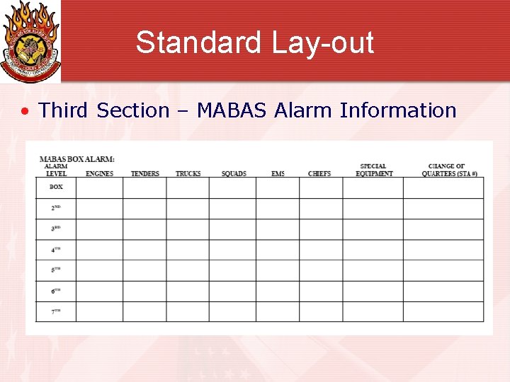 Standard Lay-out • Third Section – MABAS Alarm Information 