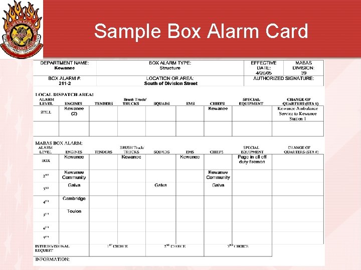Sample Box Alarm Card 