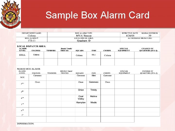 Sample Box Alarm Card 