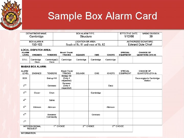 Sample Box Alarm Card 