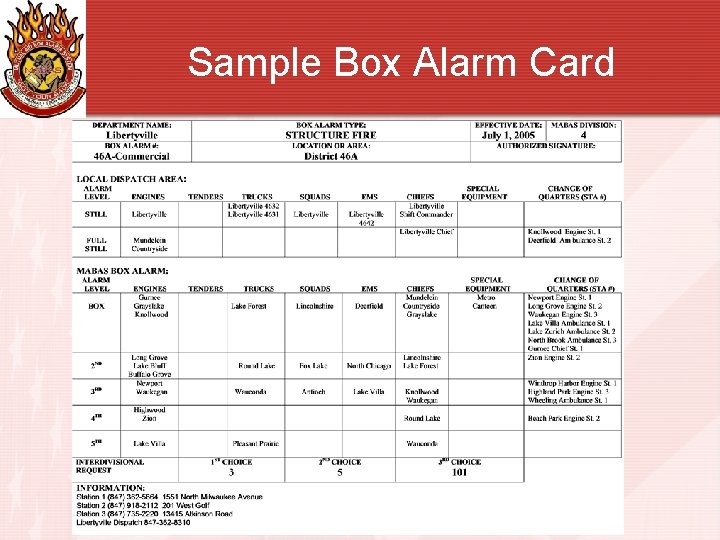Sample Box Alarm Card 
