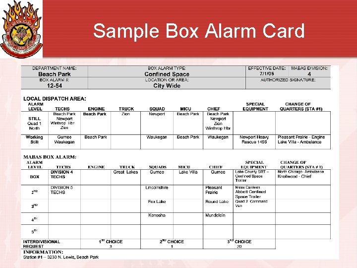 Sample Box Alarm Card 