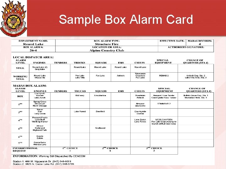 Sample Box Alarm Card 